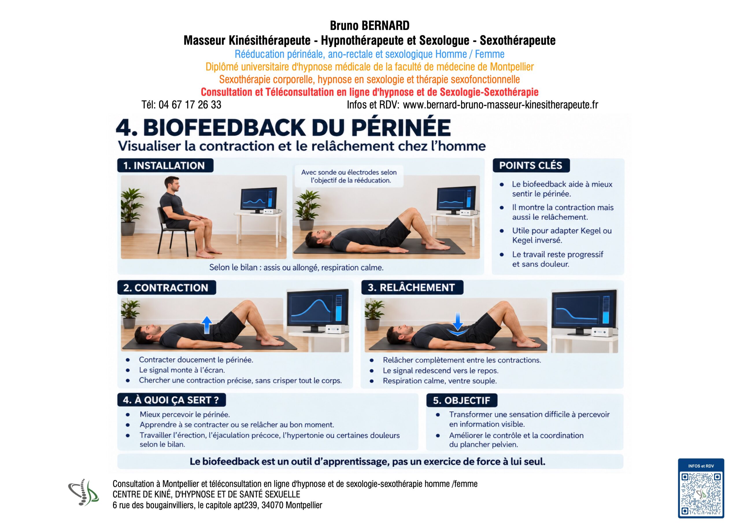 rééducation périnéale homme avec biofeedback