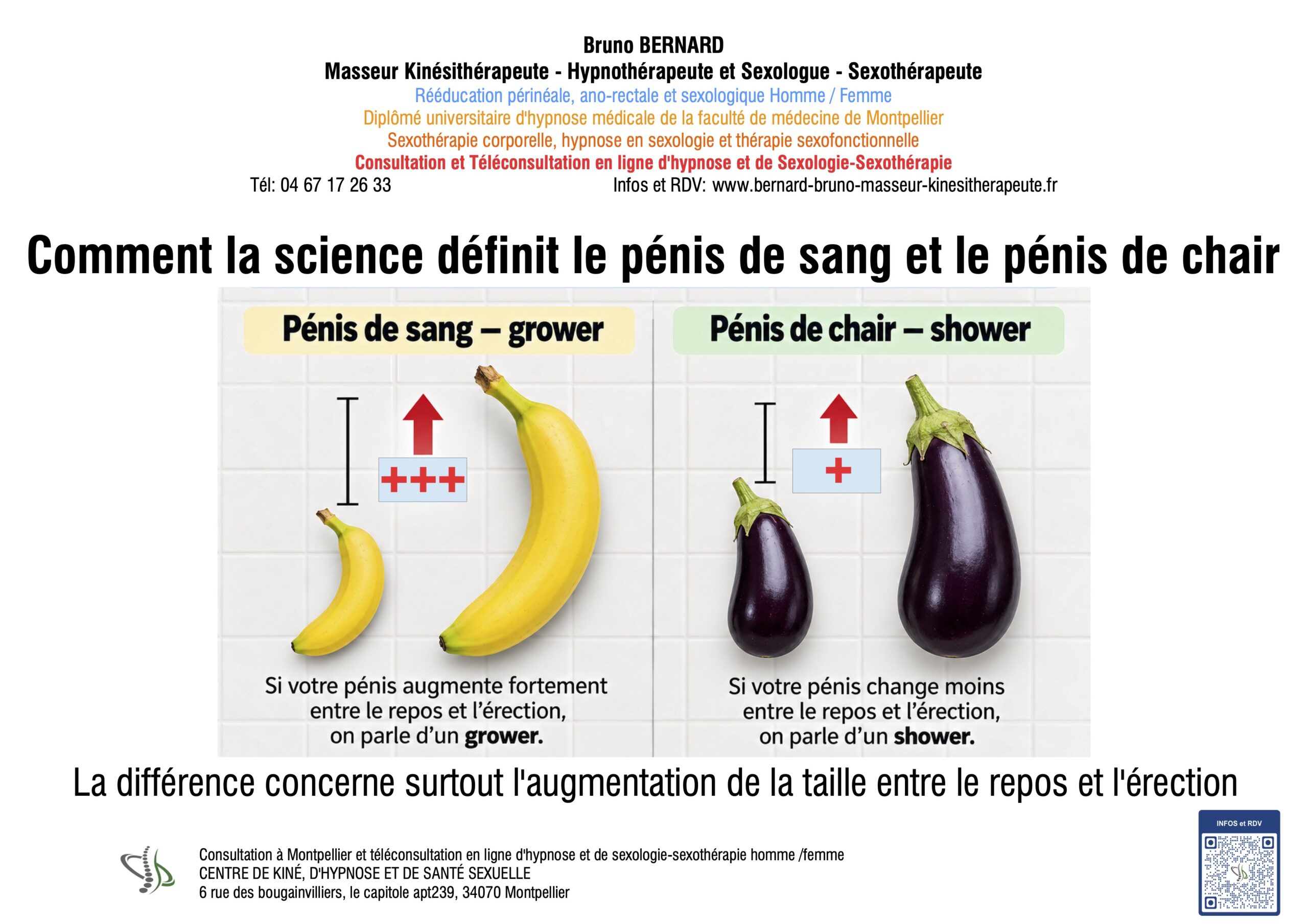 pénis de sang et pénis de chair, grower -shower