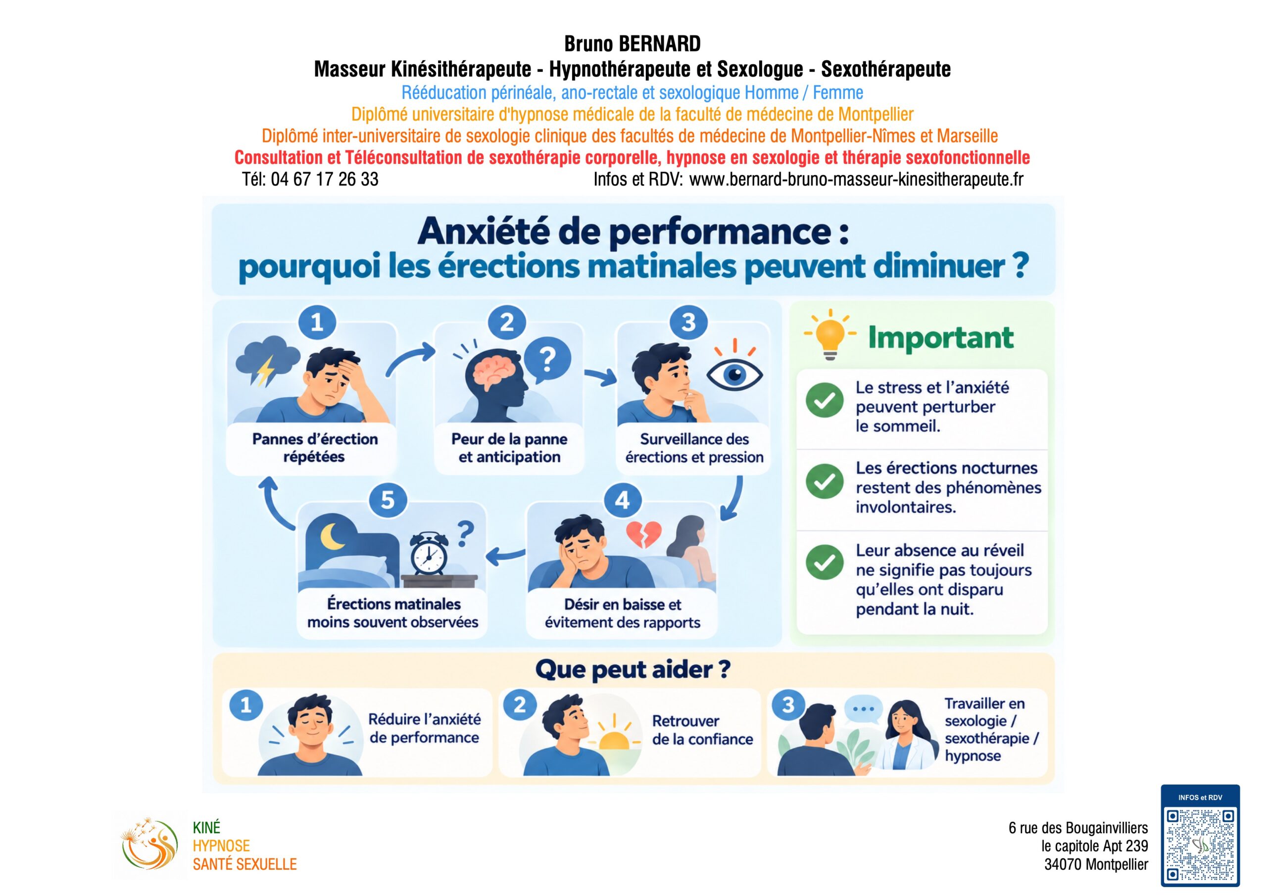 pourquoi les érections du matin peuvent diminuer