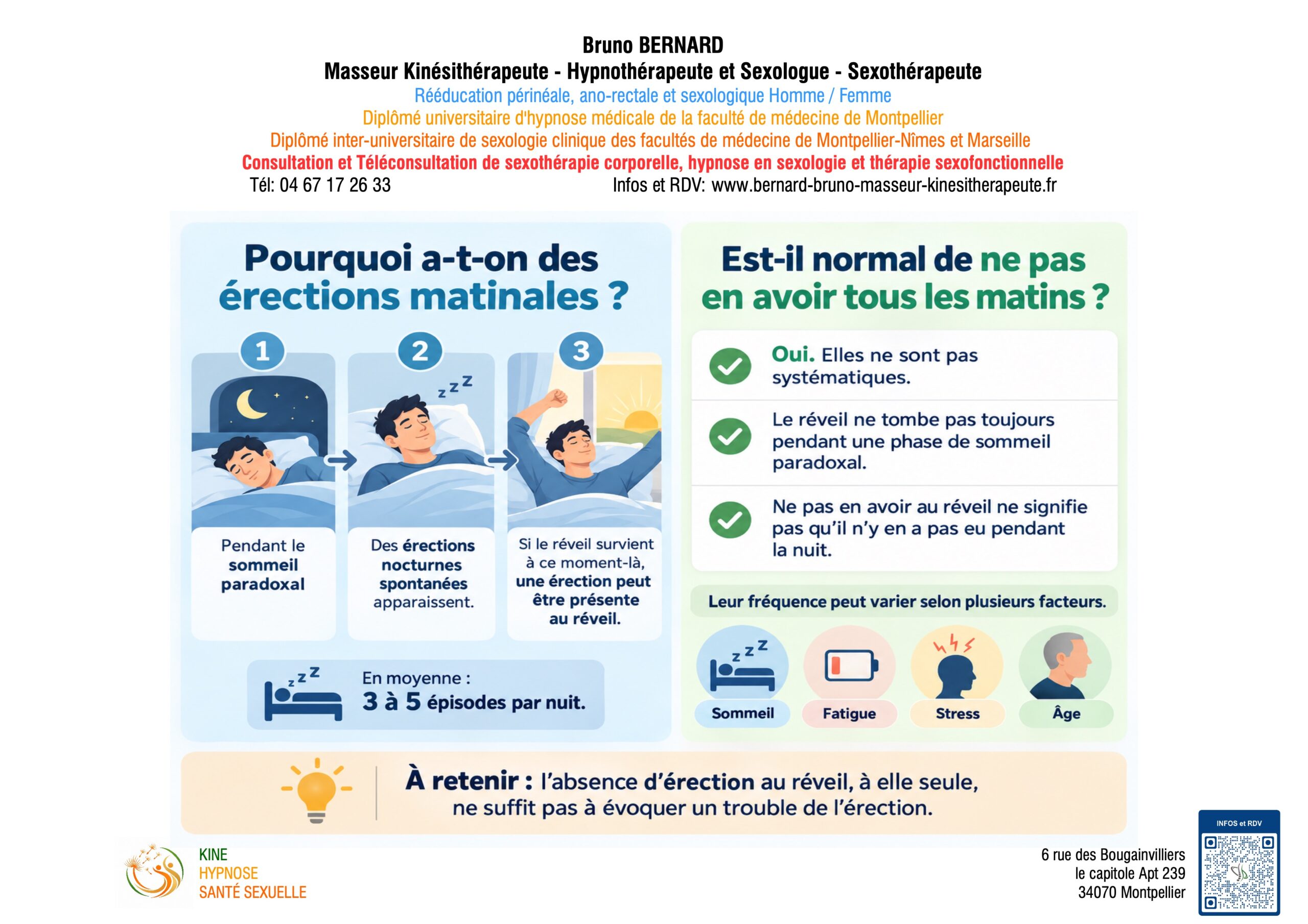 érection matinales: pourquoi j'en moins ou plus?